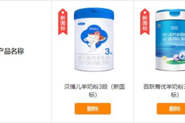 羊宝宝命名的五大热门选择