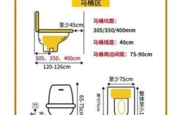 风水良好的厕所布局，如何提高家庭整体运势