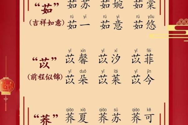 张字起名技巧与寓意解析
