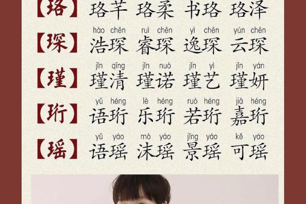 宝宝取名网免费服务 为宝宝挑选吉祥好名字