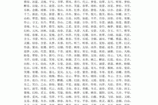 宝宝取名网免费服务 为宝宝挑选吉祥好名字