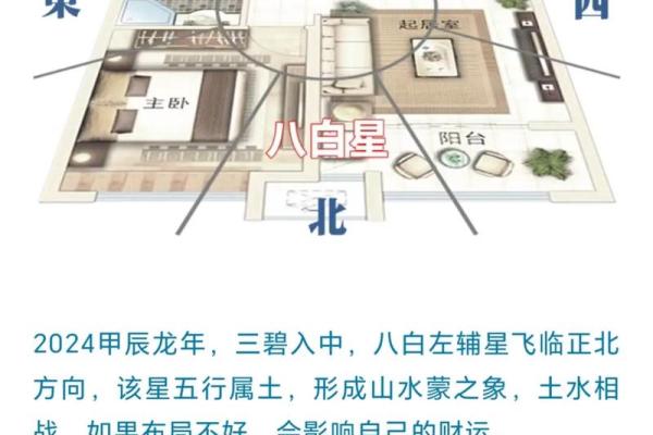 风水教程：如何布置家居以促进好运
