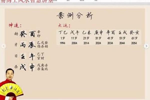 八字姻缘测试免费解析揭示你的爱情运势