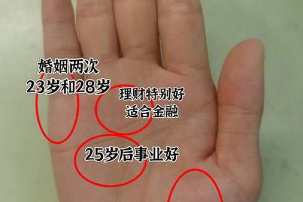 女生手相揭秘：从掌纹看性格与命运