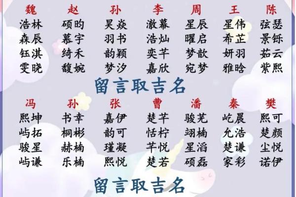 乐姓女孩名字大全及选名技巧