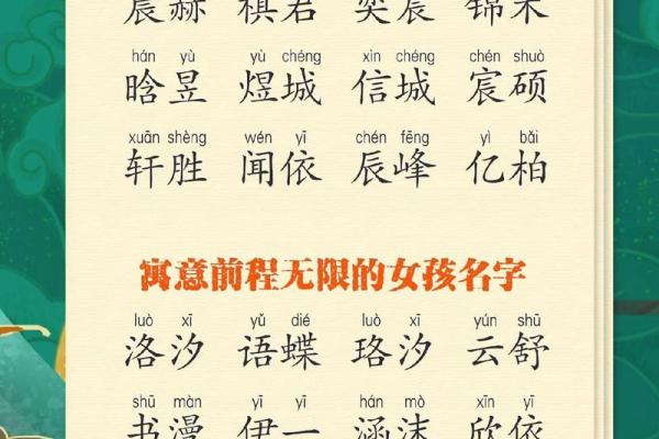 月份影响宝宝名字的寓意与个性特点