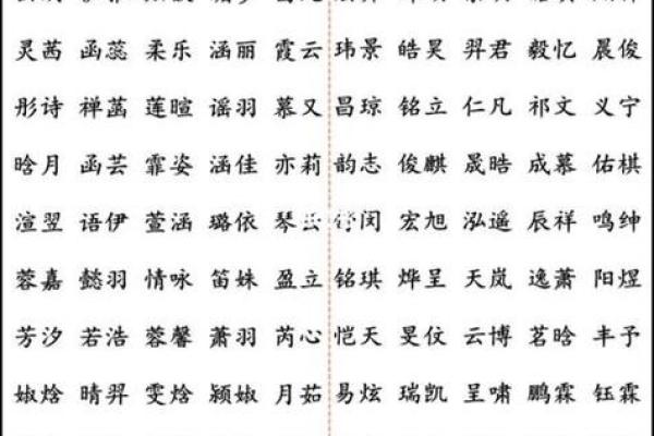 女孩取名灵感大全 最流行名字推荐