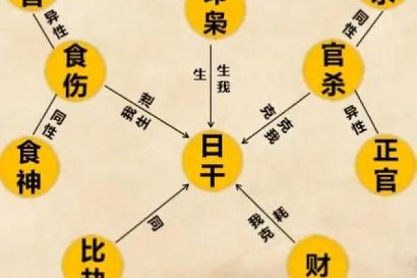 珑字五行属性解析与命理运用