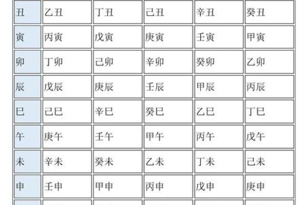 男人八字天干地支多合：命运中的重要契机