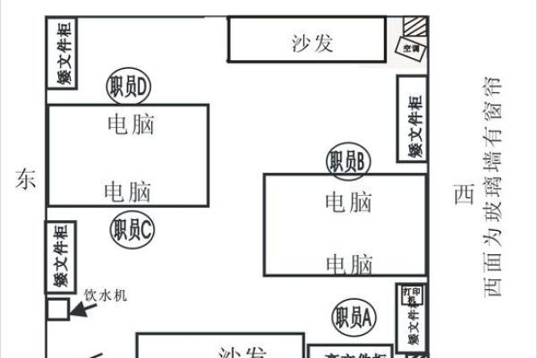 办公室沙发摆放风水布局对提升工作效率的作用