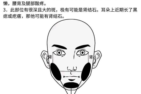 痣相男身体特征解读：如何通过痣相了解健康状况