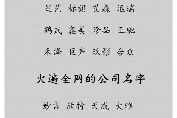 如何进行公司起名策划让品牌更具吸引力