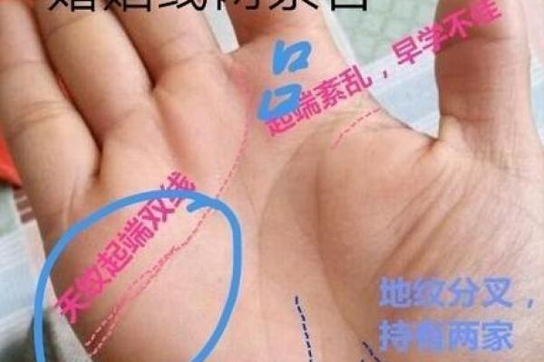 如何通过手相识别女性的感情运势