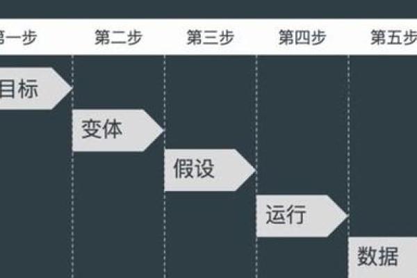 李涵辰八字高级班深度解析与应用技巧