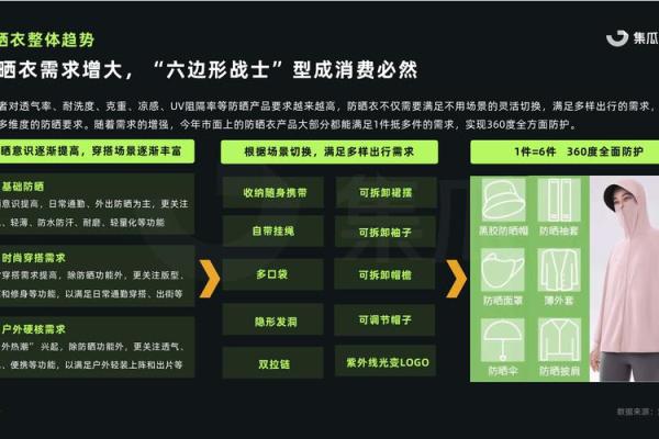 企业名字的重要性及其对消费者认知的影响