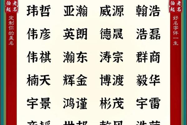 适合男宝宝的有寓意名字推荐
