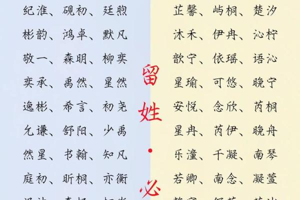 适合男宝宝的有寓意名字推荐
