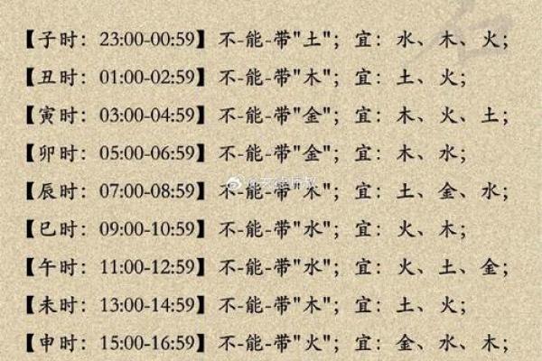 八月出生男宝宝起名推荐及注意事项