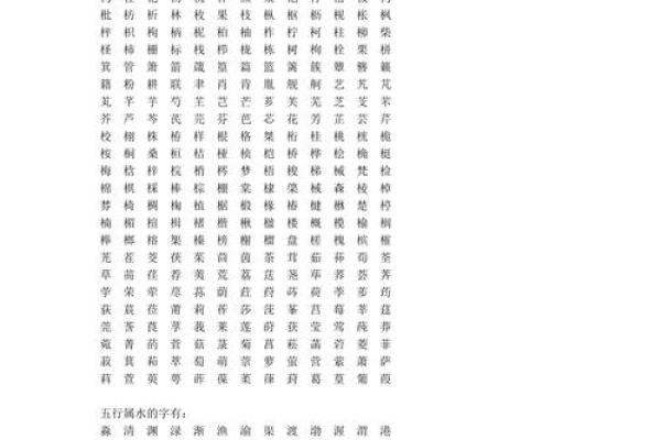 周易起名公司助力企业从名称开始走向成功