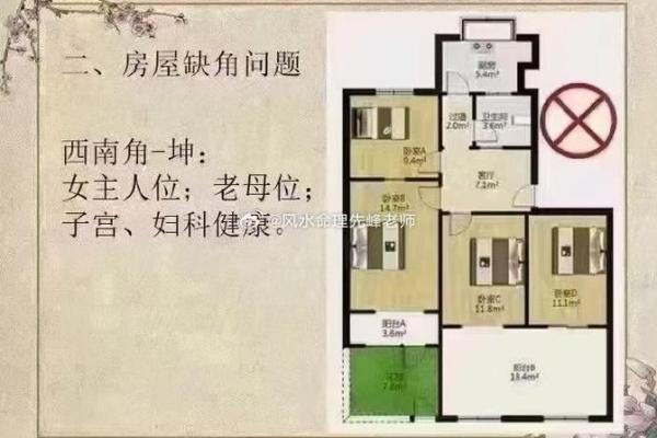 家居风水学：正南方的五大风水调整法则