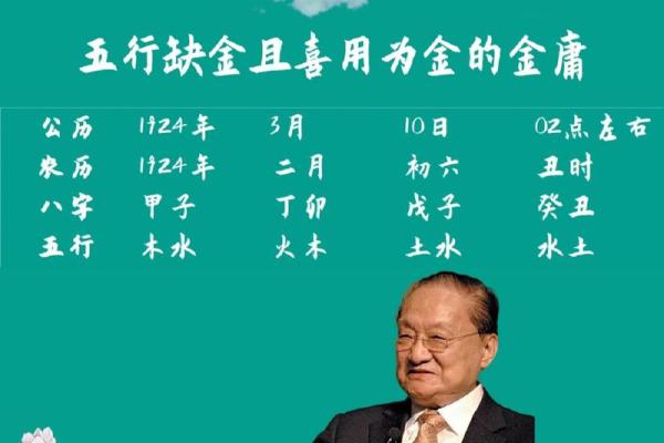 如何根据五行八字给宝宝起名字打分与选择最佳名字
