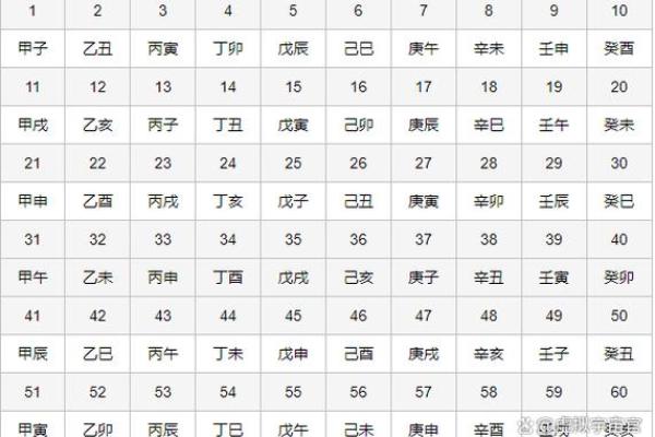 如何避免他人知晓自己的生辰八字