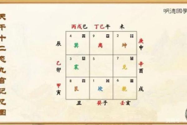 如何通过地支酉金看婚姻与配偶的和谐