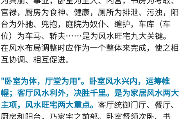 居风水布局指南：打造和谐居住环境的关键技巧