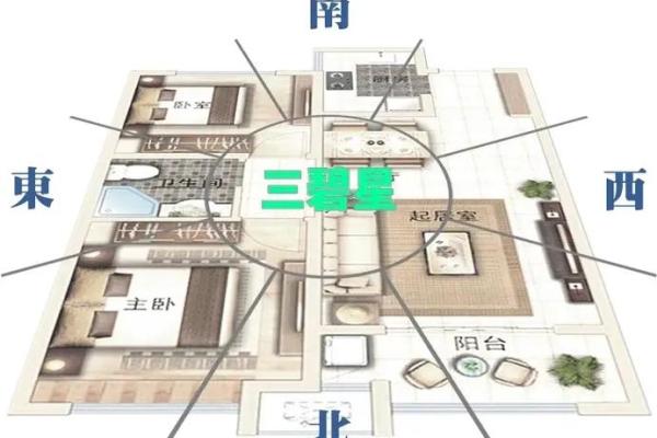 风水三大原则与生活中的实用技巧