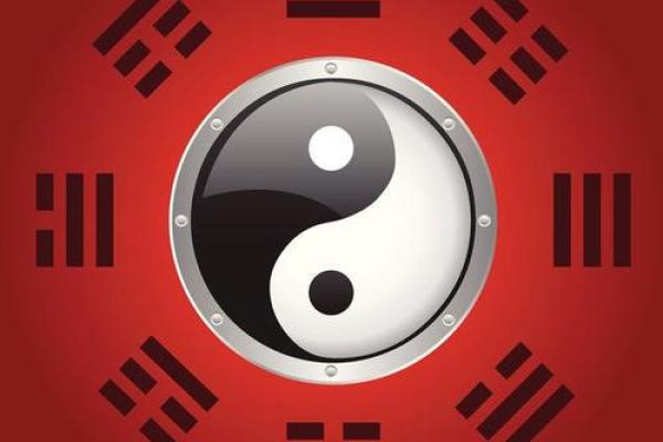 易经智慧助力公司命名 打造独特品牌形象