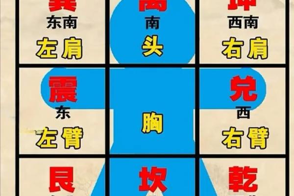 易经智慧助力公司命名 打造独特品牌形象