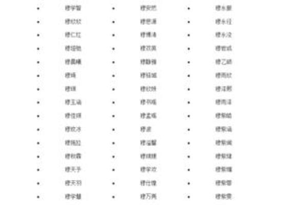 为黄姓男孩挑选一生吉祥的名字诀窍