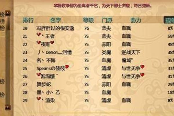 按名字打分的科学：如何通过姓名评估个性和命运