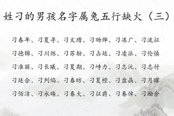 火五行字的深刻寓意与应用探析