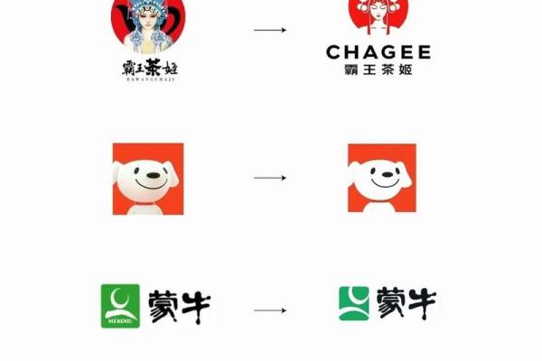 公司命名的技巧与策略：打造品牌识别度