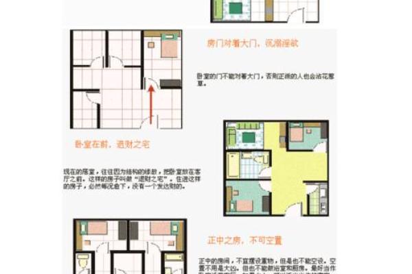 风水入门技巧与常识：打造和谐居住环境
