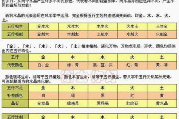 牛的五行属什么？探索生肖牛的五行属性与性格特点