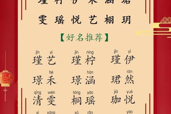 出生宝宝命名趋势与热门取名推荐