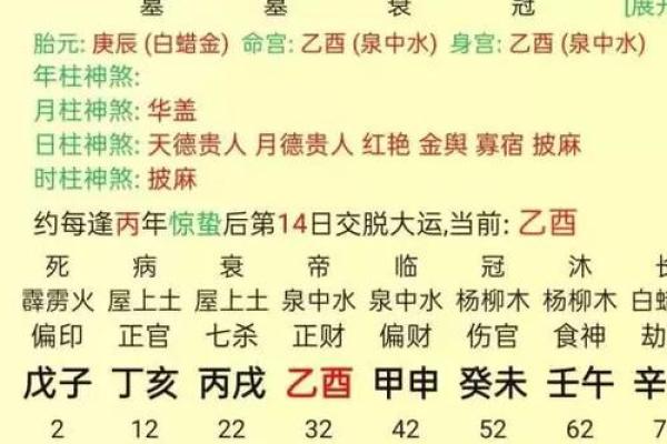 免费算命网站排名：哪些网站算命最靠谱