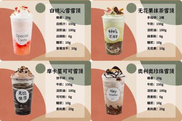 奶茶店名字大全 轻松找到最适合你的名称