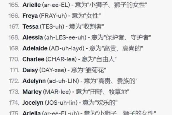 赋予女孩个性与魅力的英文名字精选