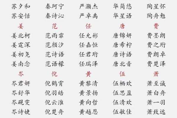 宝宝名字选择指南：如何为宝宝取一个寓意深远的名字