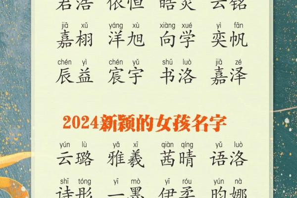 宝宝名字选择指南：如何为宝宝取一个寓意深远的名字