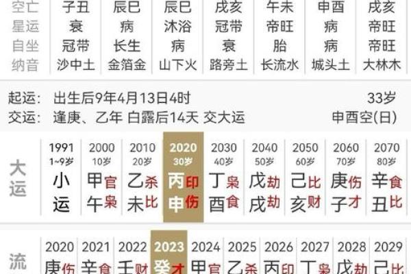 慕字的五行属性分析及其在命理中的意义