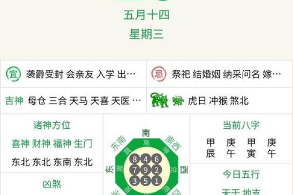 揭秘十二地支相刑对命盘的潜在影响