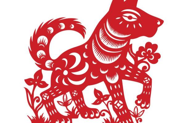 今日运势查询：生肖运势一探究竟