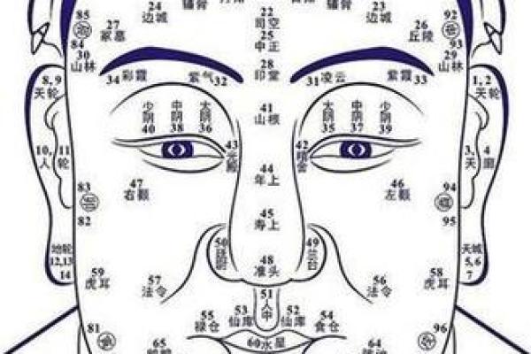 点痣相男的面相玄机与命理透视