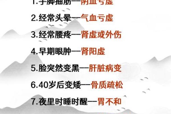 大腿内侧痣相代表的健康信号及其意义