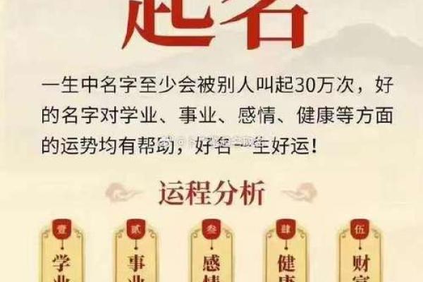 景五行属性解析及其在命理中的应用