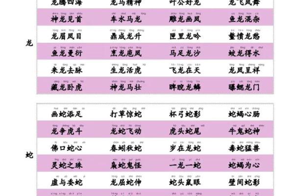 选个有内涵的名字：寓意好的字的选择技巧